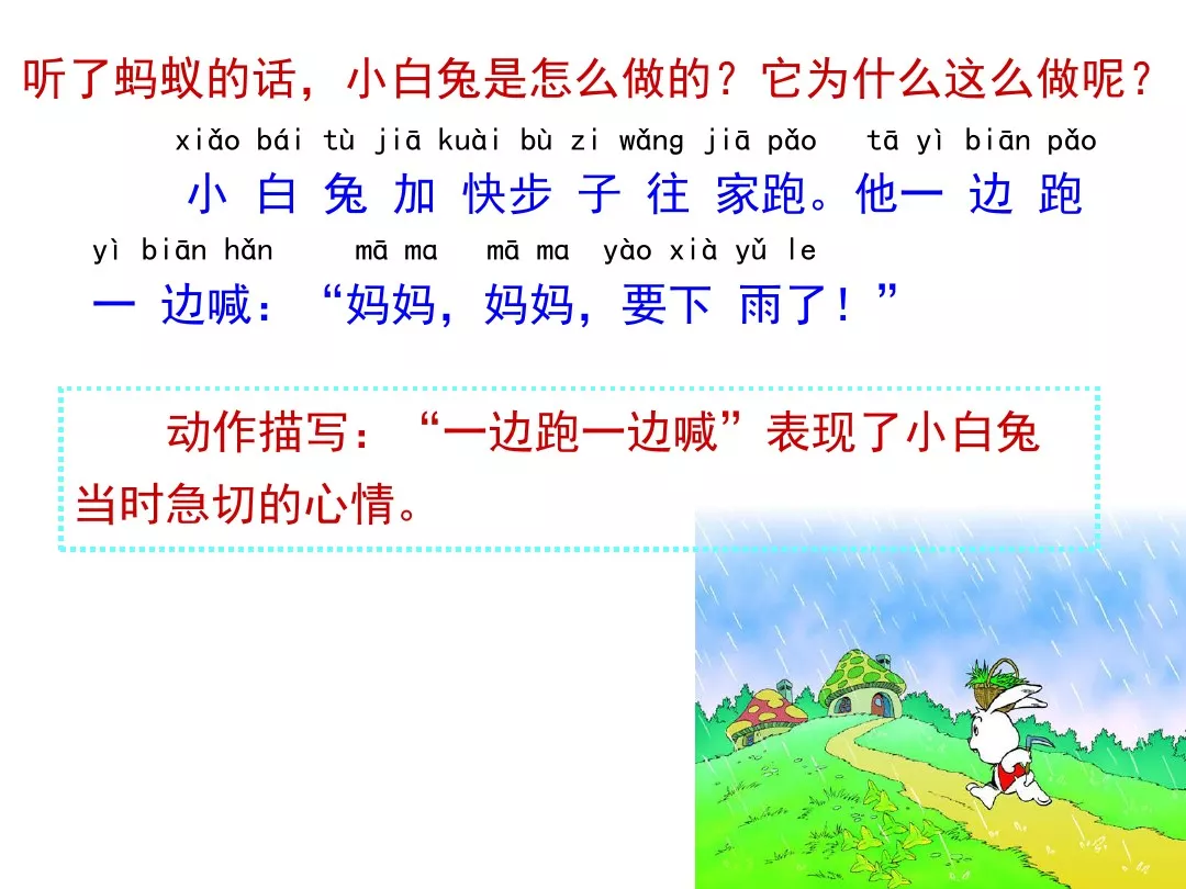 部编版一年级语文下册14课《要下雨了》知识点+图文解读+课堂练习