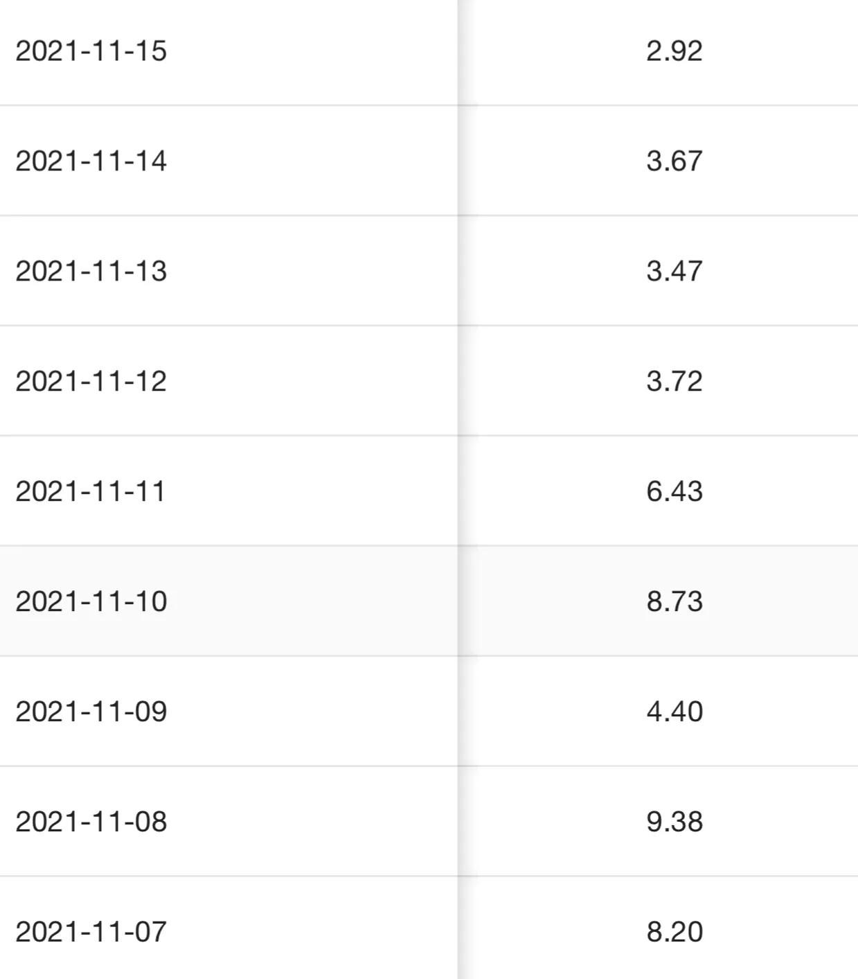 做自媒体要赚钱，学会双脚走路，5个月的心得体会，后悔知道晚了