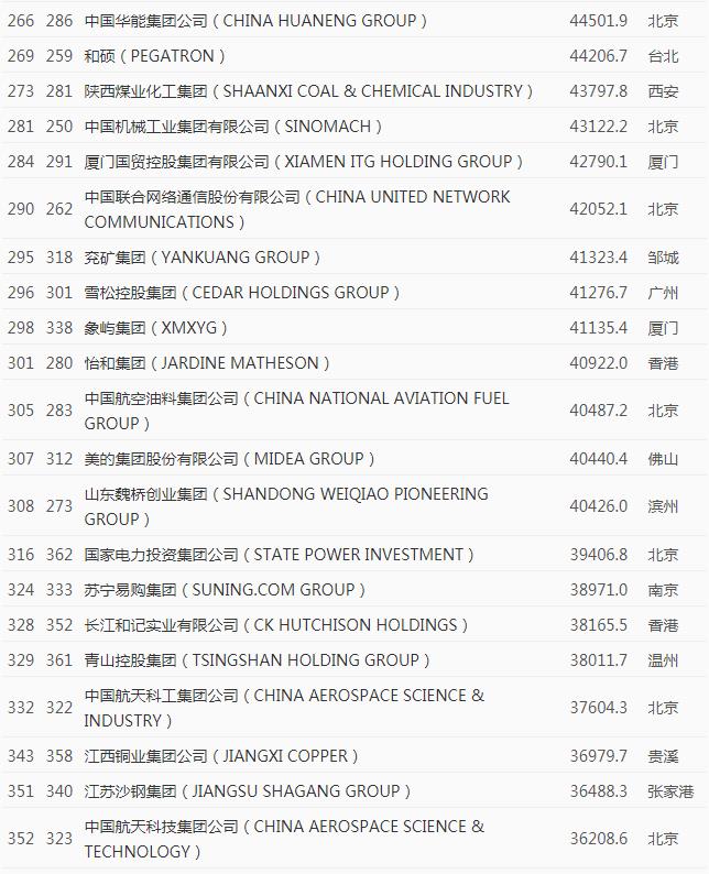 一座大山里的小作坊，却能频繁登榜世界500强，致富了一方百姓