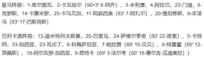 2022西甲射门集锦(西甲-皇马2-1巴列卡诺升至榜首 克罗斯破门 本泽马进球)