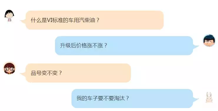 国VI（B）时代来临，油品升级！价格不变！