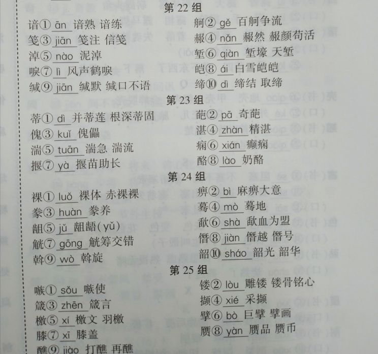 考点清单——形声字