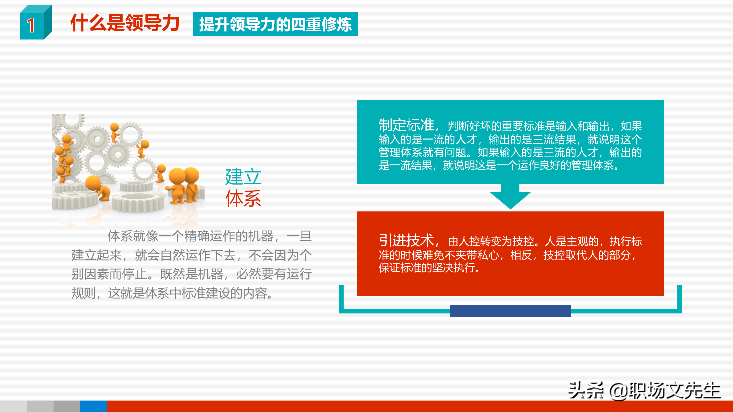 领导力是可以学会的，41页领导力与领导艺术企业管理培训PPT课件