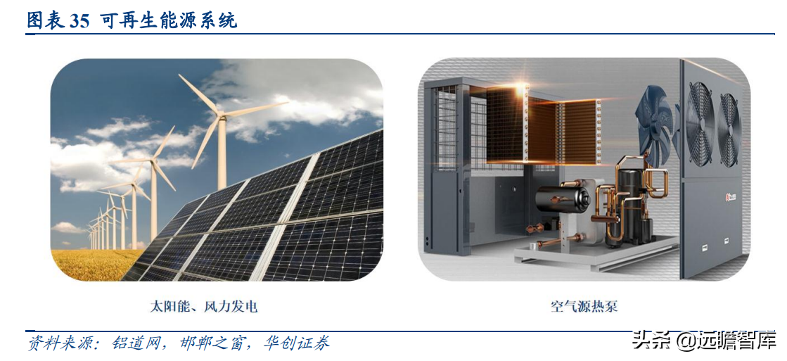 国之重器，有色金属行业深度研究报告：电解铜，属性决定应用