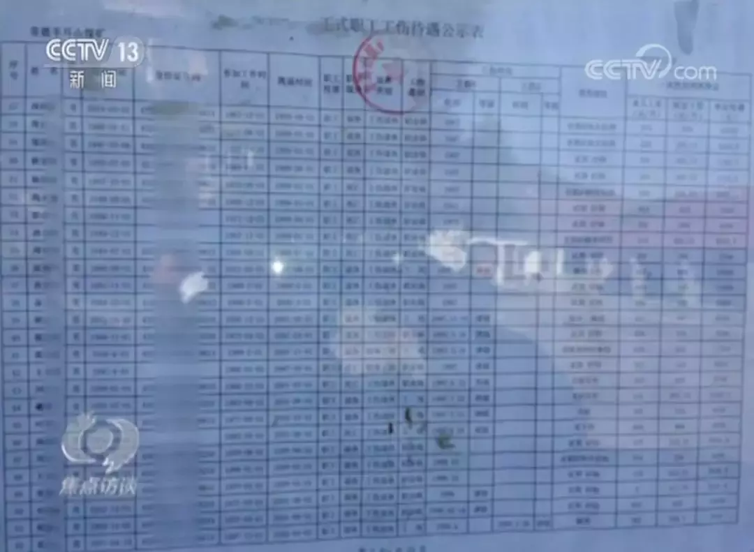 一次性伤残补助，有矽肺病的工人没拿到，却给了会计？