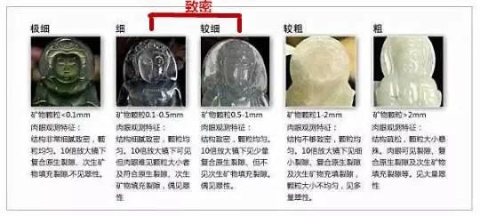 玉、翡翠、貔貅知识及佩戴玉器的规矩和禁忌，实用收藏