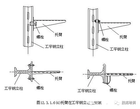 电缆桥架安装施工流程及规范