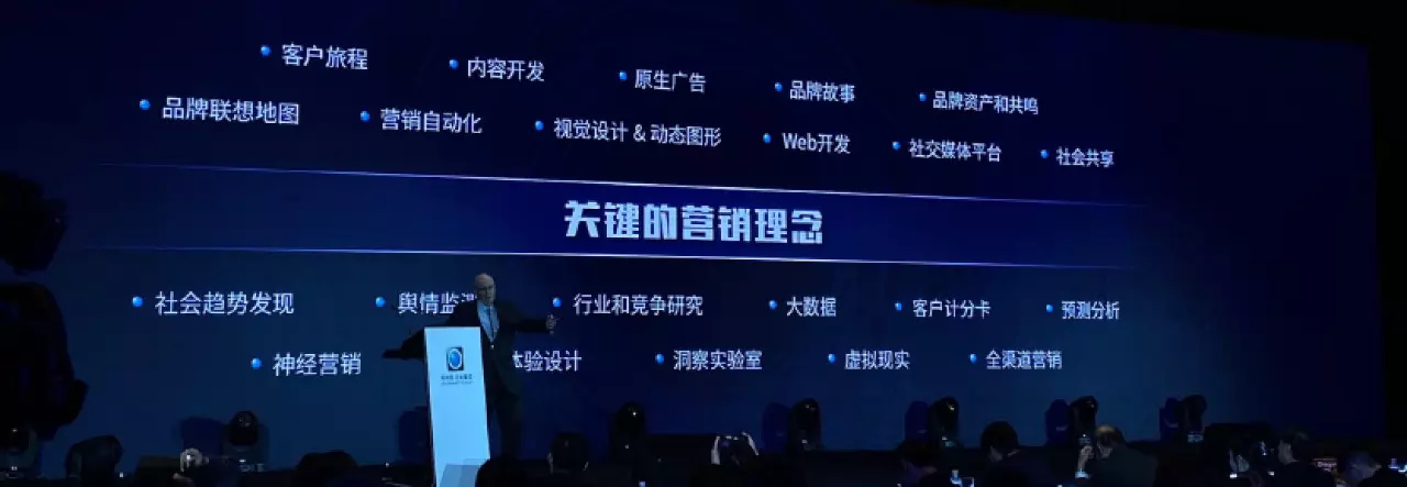 营销之父科特勒万字演讲实录：营销的未来