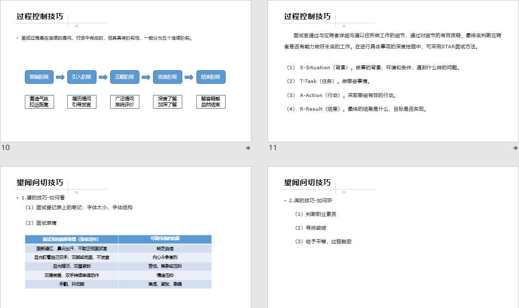 招聘ppt免费模板（面试技巧大全PPT工具包）