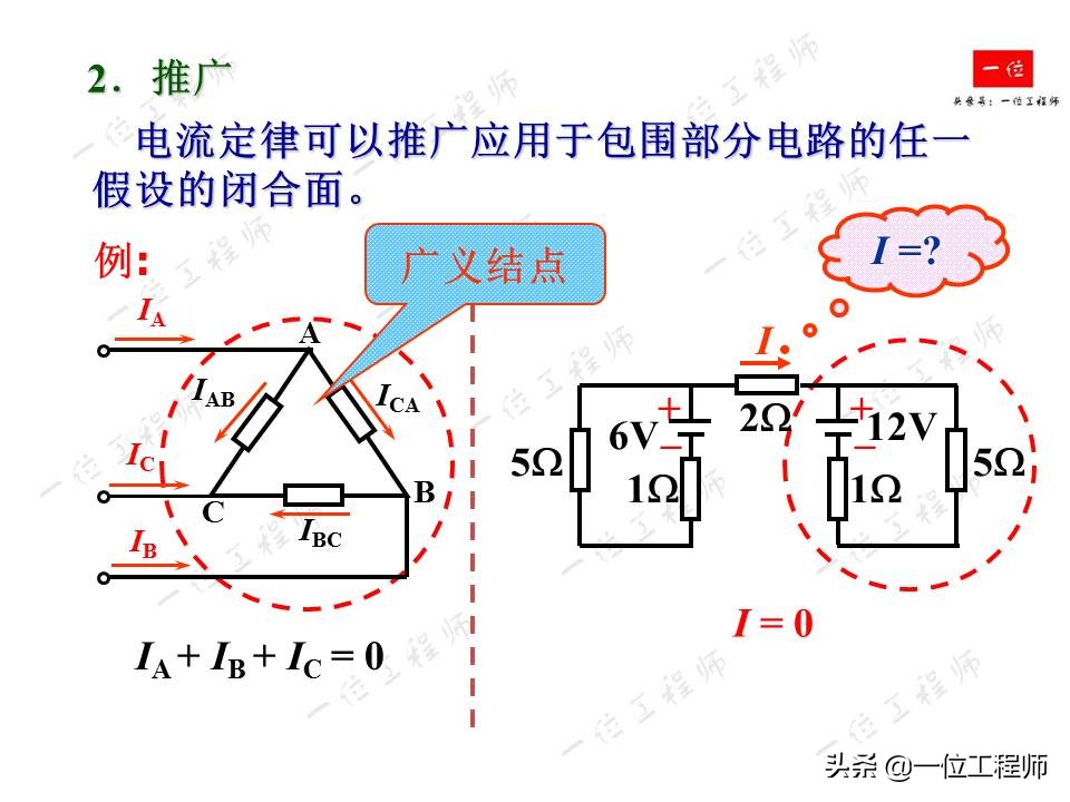 电路的基本概念与定律，36页内容全面介绍，掌握电路分析基础