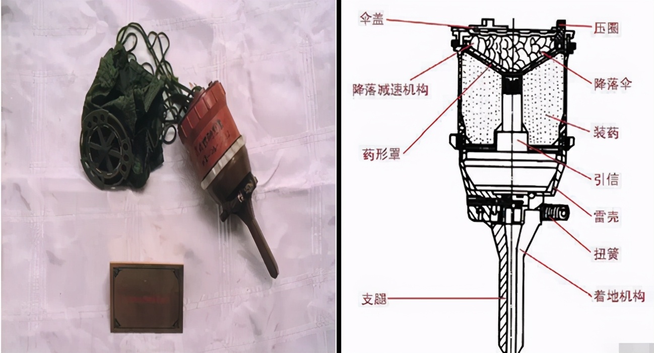 不讲武德？坦克VS反坦克雷，LS-Dyna仿真一场公开审判