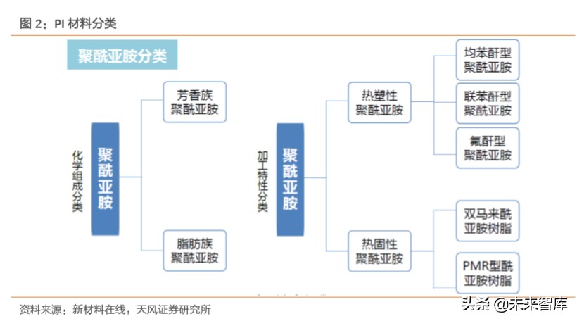 pi币2023年300美金（pi币3年后的价格）-第2张图片-科灵网