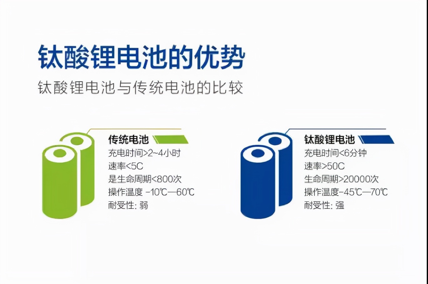 18亿成功“抄底”银隆！这下董明珠可以认真造车了吗？