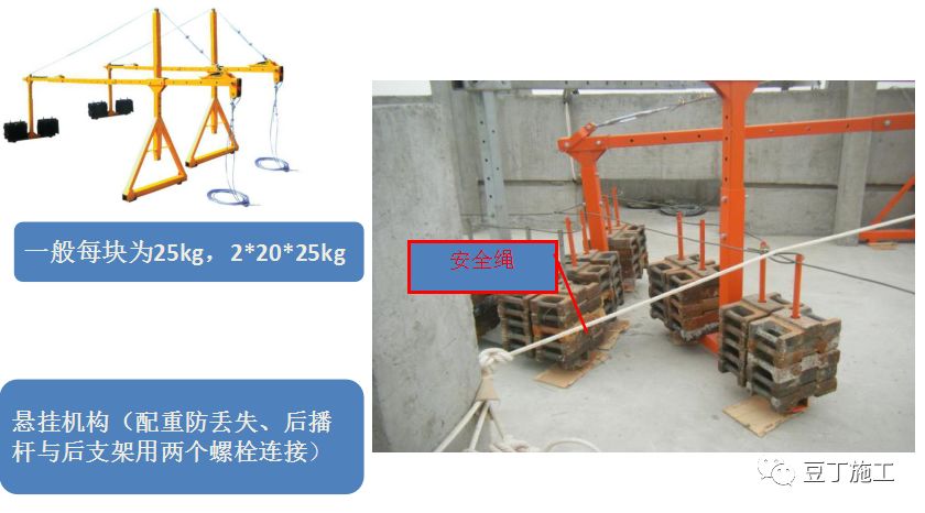 一篇文章让你彻底搞懂施工升降机、物料提升机