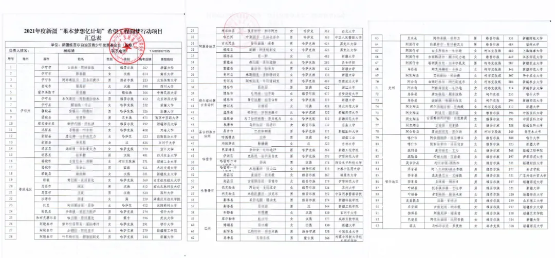公益之路，果本不止步