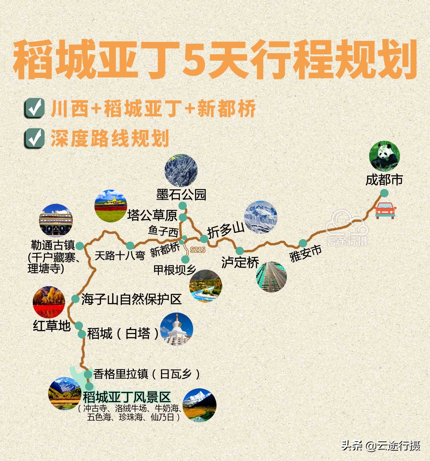 四川稻城亚丁5日旅游攻略路线图（原创），鱼子西+新都桥
