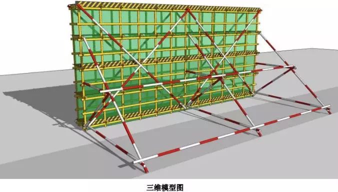 脚手架搭设全套构造图解