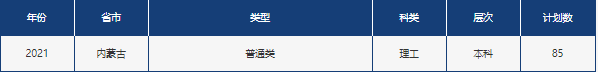 山东省2021高考分数线公布！中国石油大学（华东）近3年录取分数线看这里！