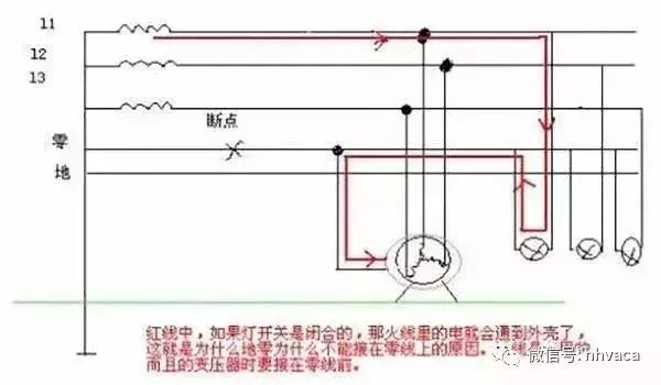 不要以为地线没啥用，带你全面了解“接地线”