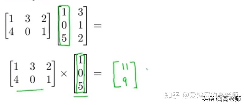 线性代数基础——矩阵和矩阵的乘法