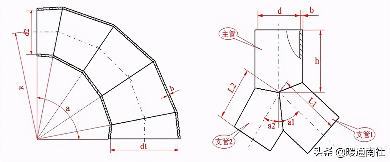 通风空调风管制作施工手册