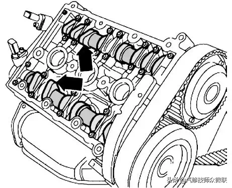 A6（2.4L、3.0L）正时校对调整步骤详解（收藏备用）