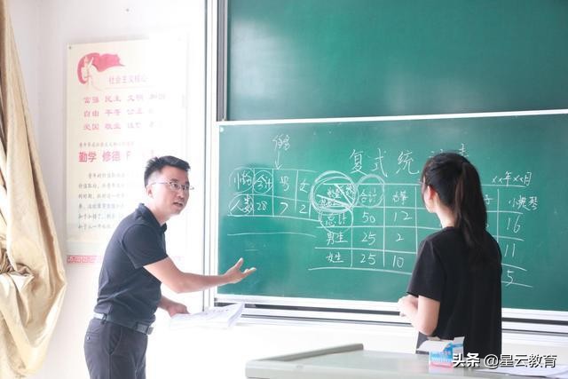 安徽蚌埠高三数学老师解题测试平均不及格，铠甲裂了，底气何在