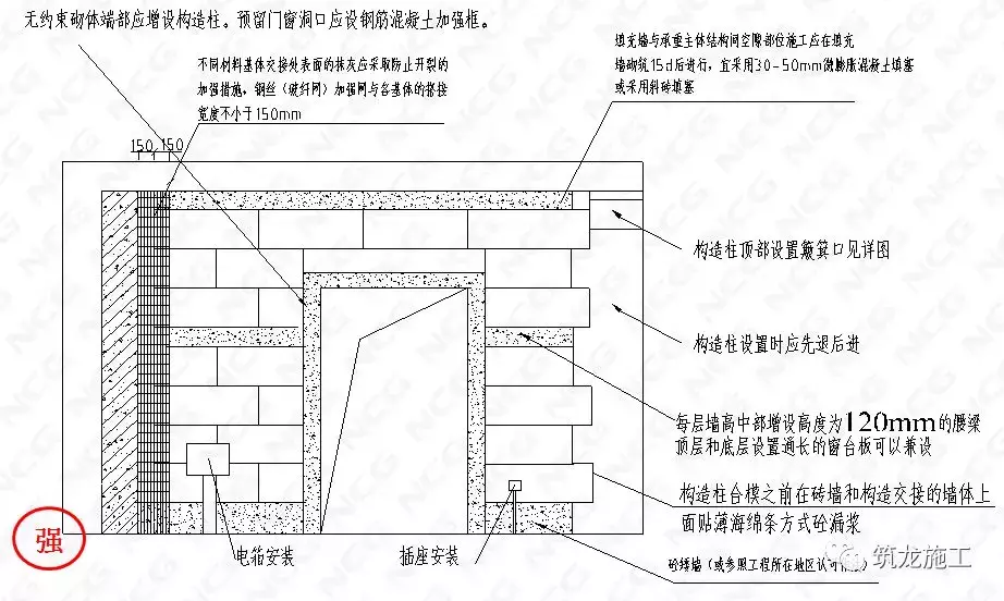 建筑样板工程