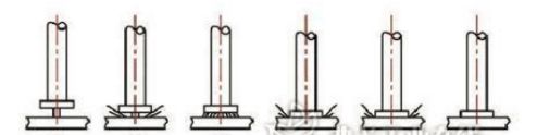 螺柱焊在车身应用解析