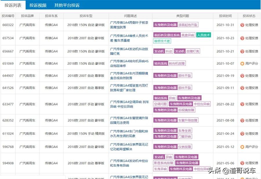广汽传祺影豹订单量与实际销量出入大 上市三月变速箱等故障不断