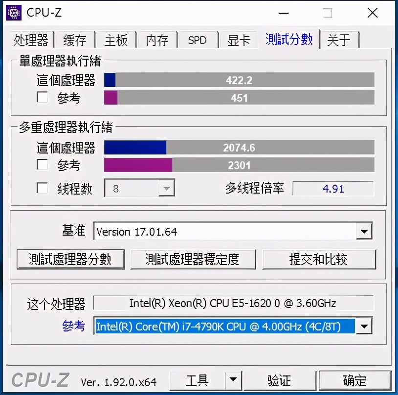 是低頻多核的,但是不代表沒有高頻率的,比如1620,1650,1650v2,2687wv2