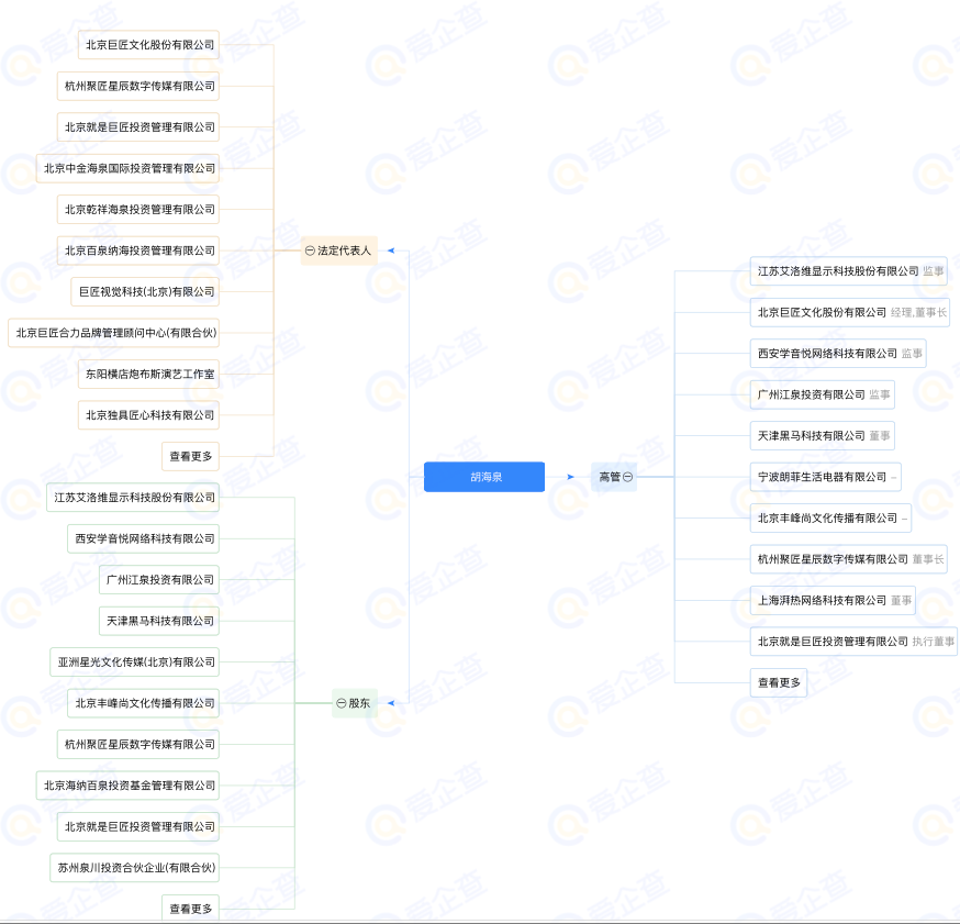 《披荆斩棘的哥哥》成团，谁是真正的赢家？揭秘哥哥们的资本版图