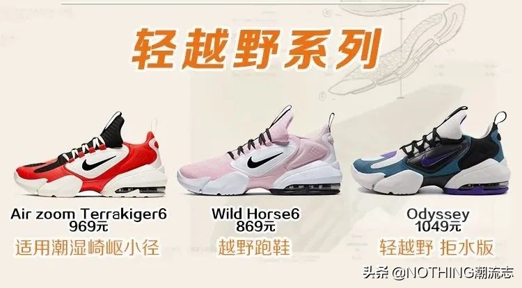 NIKE耐克运动鞋怎么选？「2021年最全5大系列31款」