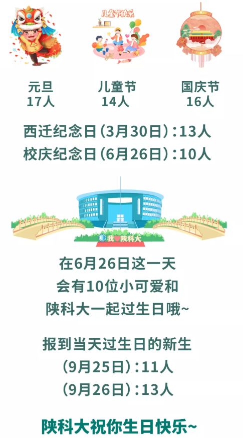 最有缘学霸团！17人