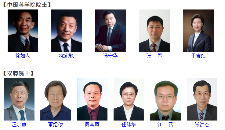 11位院士坐镇，进入ESI全球前1‰，吉林大学化学学科实力强劲！