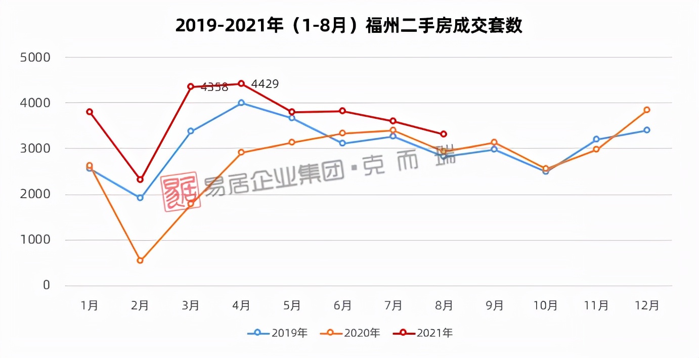 慕了慕了！清华附中旁还有这样的叠拼？