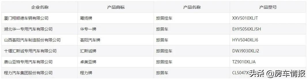 重磅新车即将上市！10来万也能住得挺舒服，最后一台大通值得期待