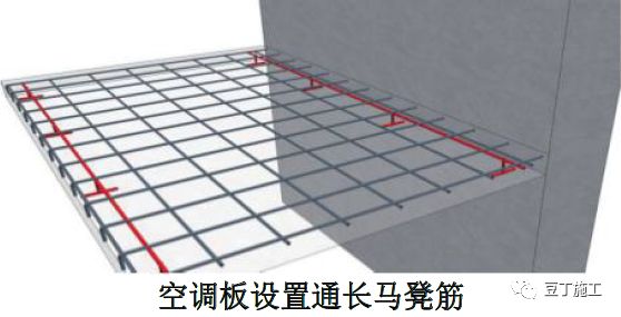 混凝土结构施工工艺及操作要点