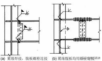 钢结构常见的几种梁柱刚性连接形式