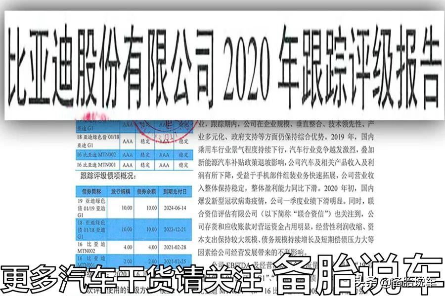 奇瑞、吉利、比亚迪、长城，国产自主品牌谁才是真正的技术狂？
