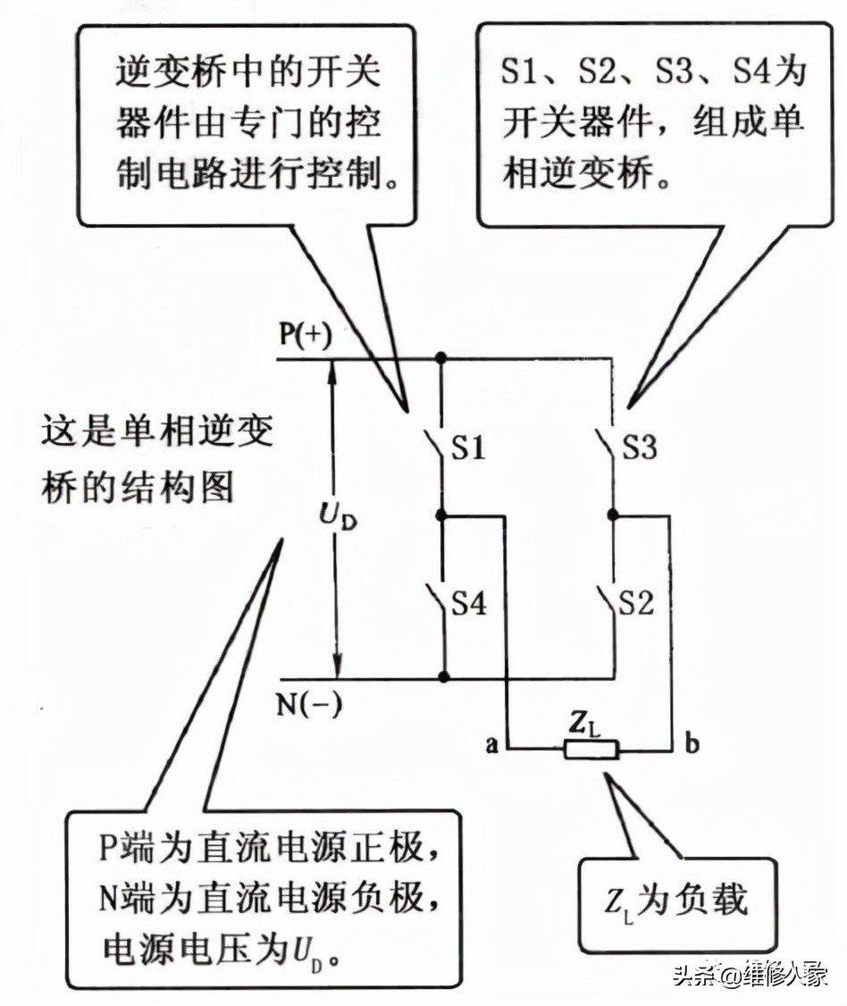 变频器原理图详解图片