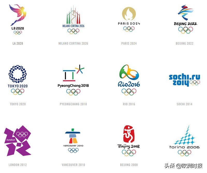 巴黎奥运会会徽爆火(新闻“全欧了”：奥运会徽被业内人士各种吐槽 但法国人很喜欢)