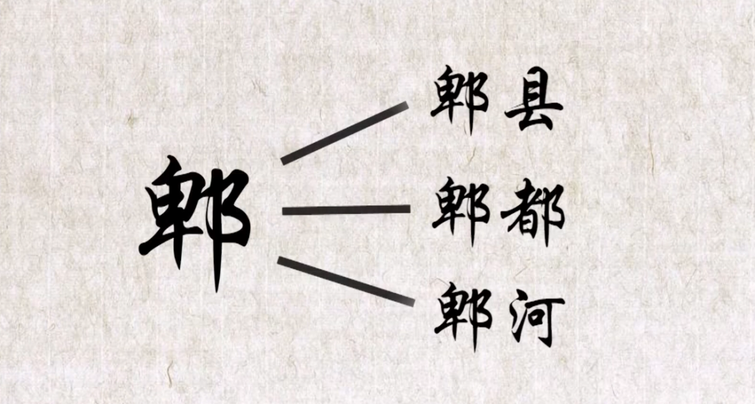 在古代,"郫"有三个意思,其一为地名,也就是郫县.