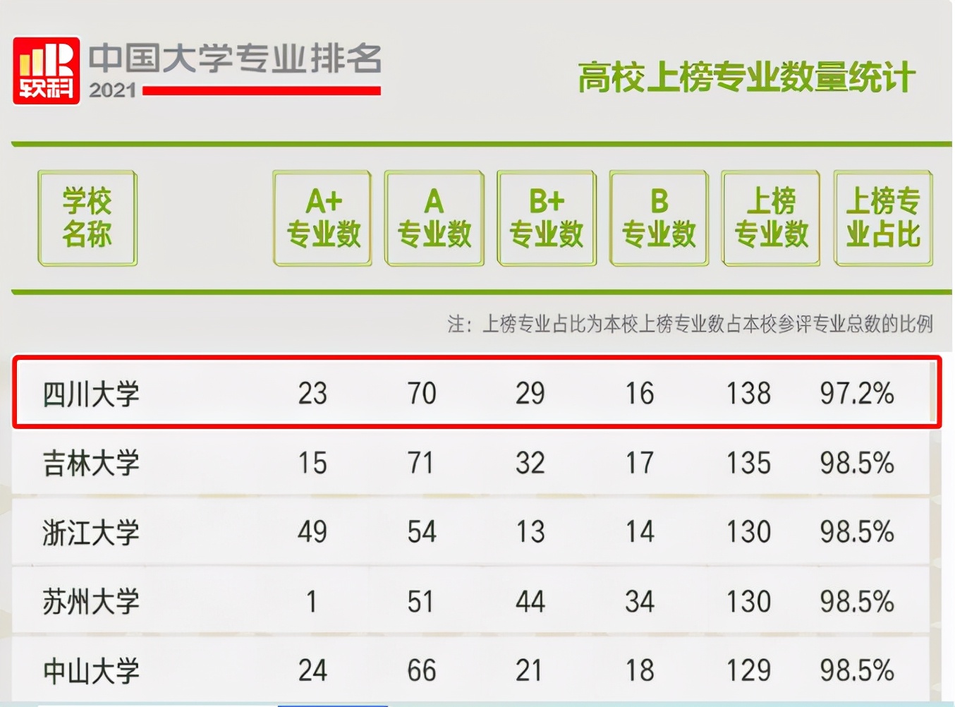 我们的四川大学，今天125岁了！