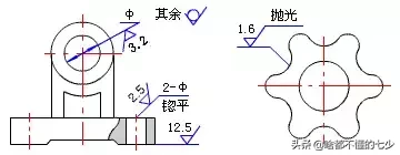 模具做了一辈子，别最后表面粗糙度都没弄懂