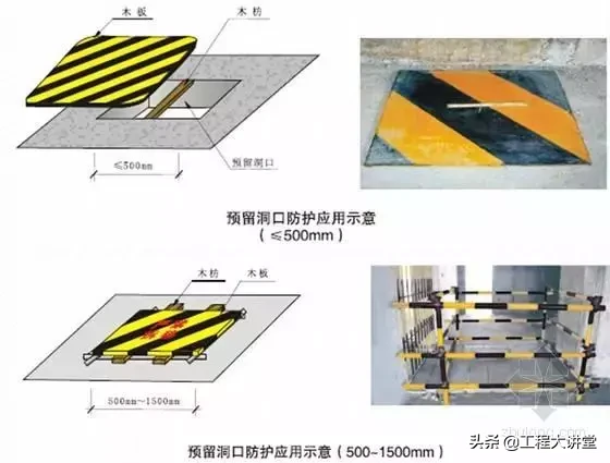 施工现场安全围挡防护如何做，看看常见的详细防护做法