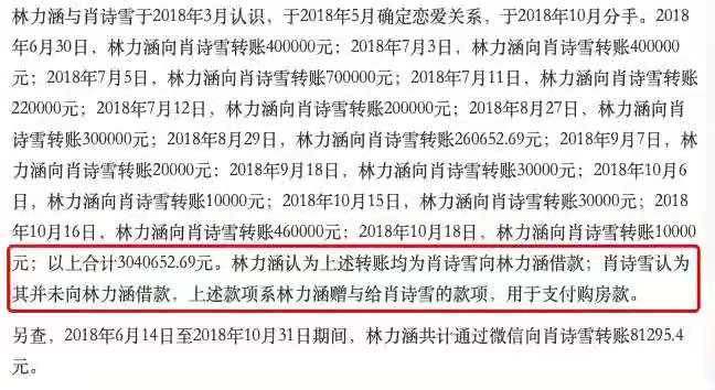 钱枫事件持续发酵，网上几方的观点我来做个整合