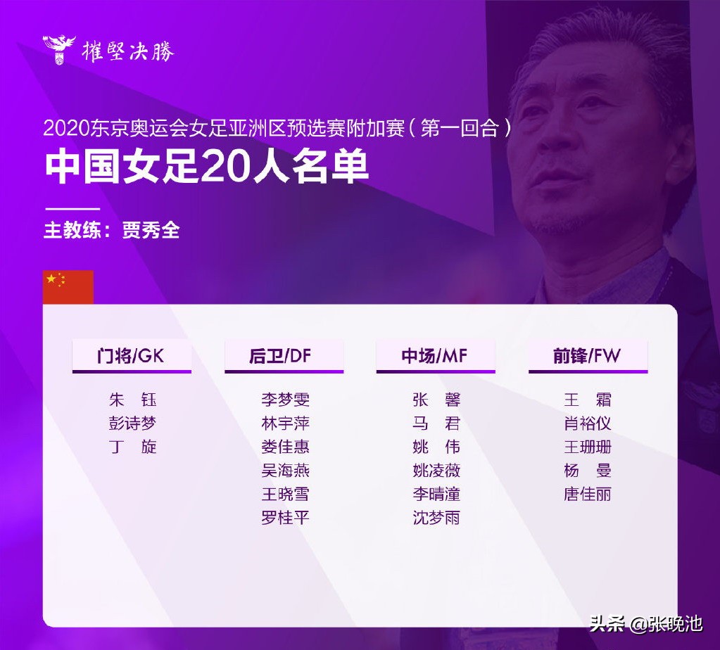 中韩足球直播哪里看2021(CCTV5直播中国女足vs韩国，孙雯督战？贾秀全率队冲击奥运)