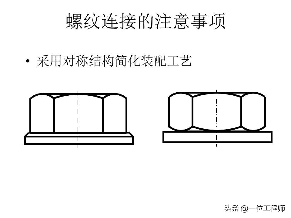 机械制图螺纹连接件的画法，63页内容详细介绍螺栓、螺钉的画法