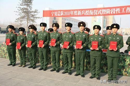 最高能加20分！6类高考考生能加分，快看看你有没有符合条件？